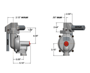 Oslin Nation Itron B42 - Compact body connection