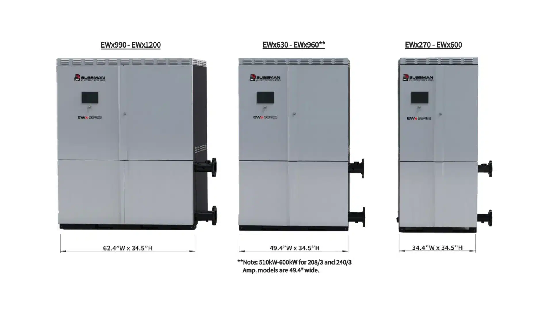 Three EWx Series hot water boilers